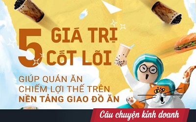 “Thủ thuật” đơn giản giúp nhà hàng, quán ăn “ghi điểm” khi bán hàng trên ứng dụng giao đồ ăn
