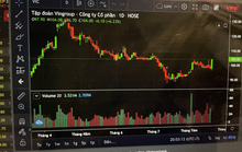 Chứng khoán ngày 20-8: Nhà đầu tư ngắn hạn nên chờ thêm