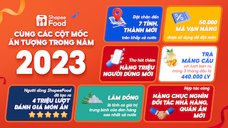 ShopeeFood khép lại 2023 với nhiều cột mốc tăng trưởng ấn tượng