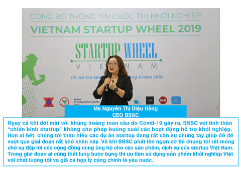 Startup nên làm gì để “sống sót” qua đại dịch Covid-19?