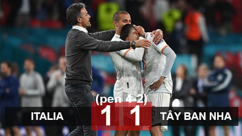 Kết quả Italia 1-1 Tây Ban Nha (pen 4-2): Morata đá hỏng luân lưu, ĐT Tây Ban Nha dừng bước ở bán kết