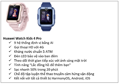 Huawei giới thiệu loạt đồng hồ thông minh thế hệ mới, dẫn đầu ngành hàng thiết bị đeo