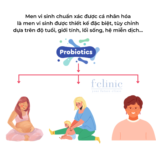 Ứng dụng của probiotic trong điều trị bệnh đái tháo đường tuýp 2