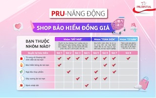 Lần đầu tiên mô hình 